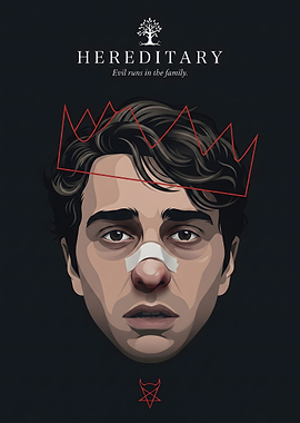 Hereditary Movie Poster