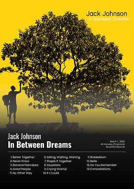 Jack Johnson In Between Dreams Album Cover