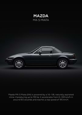 Mazda MX-5 Miata Classic Side Profile