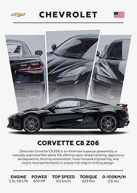 Chevrolet Corvette C8 Z06
