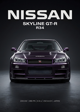 Nissan Skyline GT-R R34 Poster