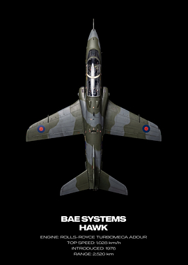 BAE Systems Hawk Jet