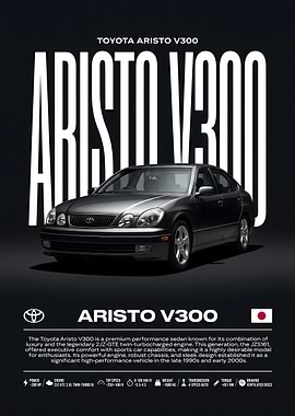 Toyota Aristo V300 Poster