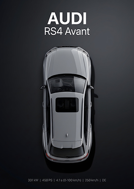 Audi RS4 Avant Top View