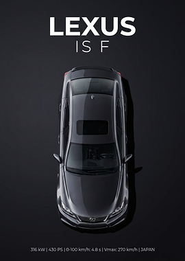 Lexus IS F Top View