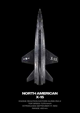 North American X-15 Rocket Plane
