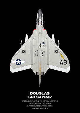 Douglas F4D Skyray Top View
