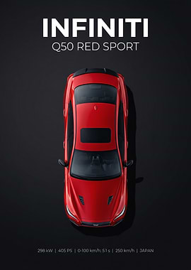 Infiniti Q50 Red Sport Top View