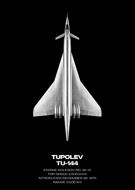 Tupolev Tu-144 Supersonic Jet