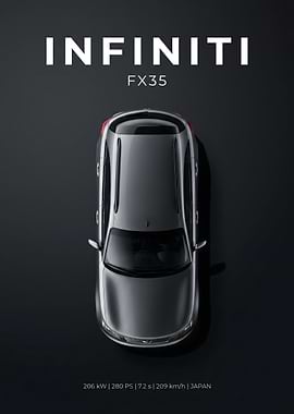 Infiniti FX35 Overhead View