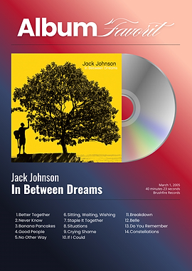 Jack Johnson In Between Dreams Album Art