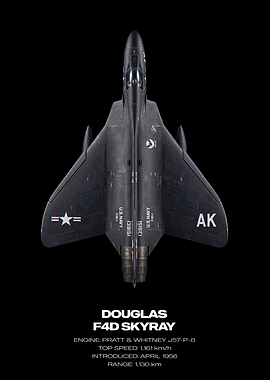 Douglas F4D Skyray Aircraft