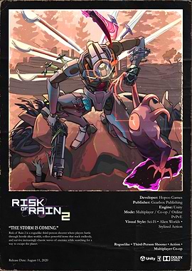 Risk of Rain 2 Game Poster