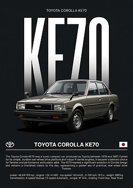 Toyota Corolla KE70 Poster
