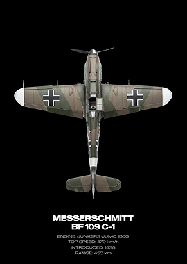 Messerschmitt BF 109 C-1 Top View