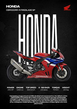 Honda CBR1000RR-R Fireblade SP Motorcycle
