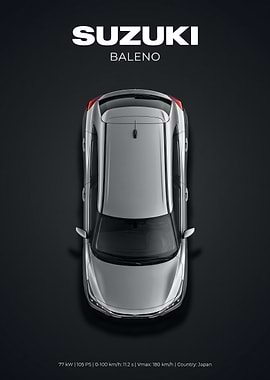 Suzuki Baleno Top View