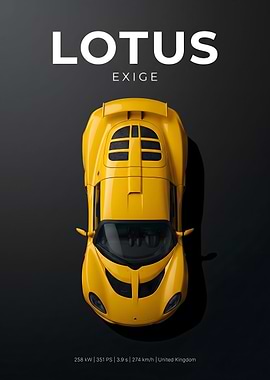 Yellow Lotus Exige Top View