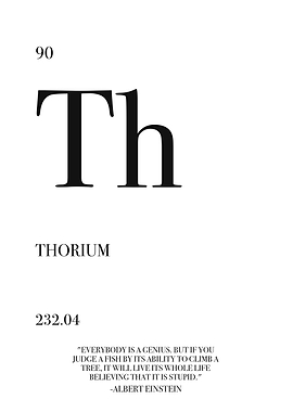 Thorium Element Periodic Table