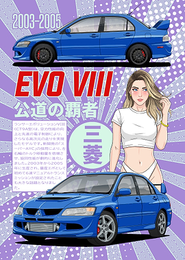 Mitsubishi Lancer Evolution VIII Poster