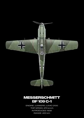 Messerschmitt BF 109 C-1 Top View