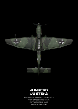 Junkers JU 87 B-2 Top View