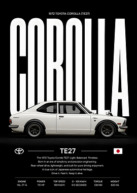 1972 Toyota Corolla TE27 Poster
