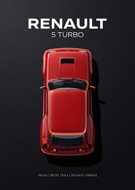 Renault 5 Turbo Top View