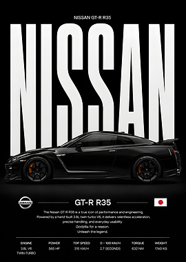Black Nissan GT-R R35 Poster - JDM