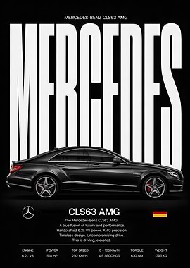 Mercedes-Benz CLS63 AMG Poster