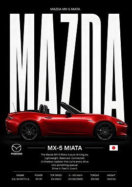 Mazda MX-5 Miata Poster