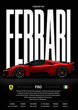 Ferrari F80 Hypercar Poster