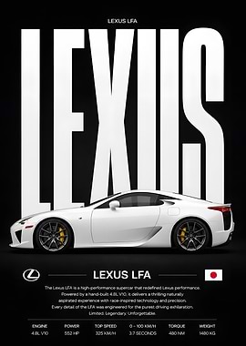 Lexus LFA Supercar Poster