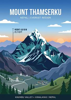 Mount Thamserku Poster