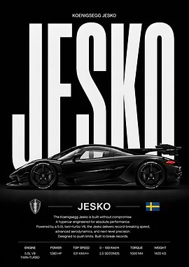 Black Koenigsegg Jesko Hypercar Poster