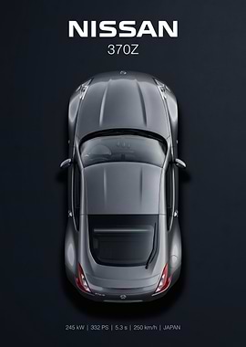 Nissan 370Z Top View