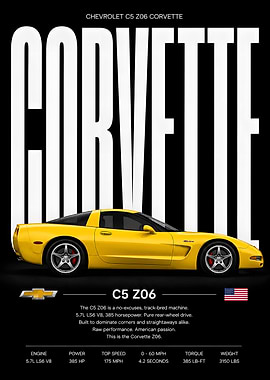 Chevrolet C5 Z06 Corvette Poster