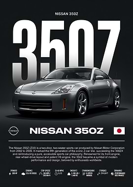 Nissan 350Z Poster