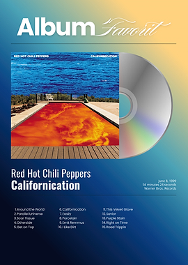 Red Hot Chili Peppers Californication Album Art
