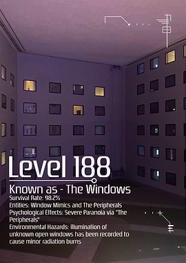 The Backrooms Level 188 Stats Poster