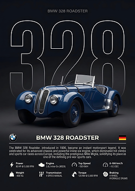BMW 328 Roadster Vintage Poster