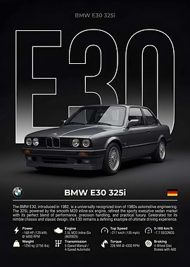 BMW E30 325i Poster