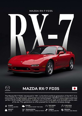 Mazda RX-7 FD3S Poster