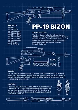 PP-19 Bizon Submachine Gun