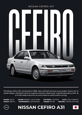 Nissan Cefiro A31 Poster