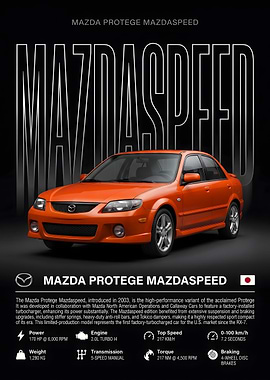 Mazda Protege Mazdaspeed Poster