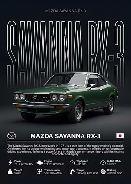 Mazda Savanna RX-3 Poster