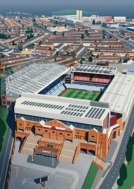 The Roar of Villa Park