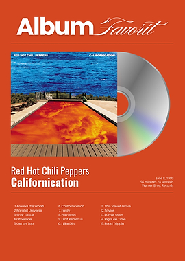 Red Hot Chili Peppers Californication Album Art