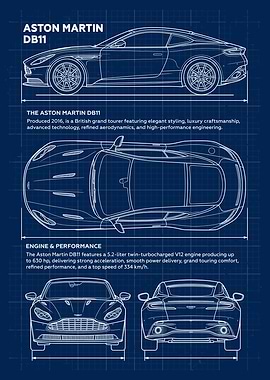 Aston Martin DB11 Blueprint